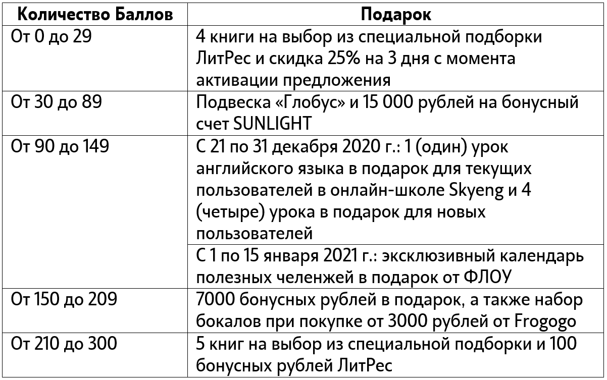 table_2.webp