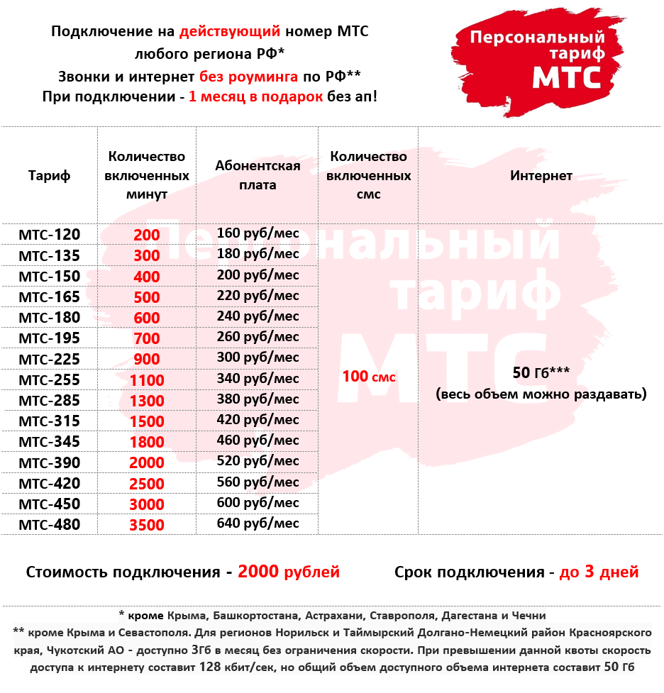 Тариф.png