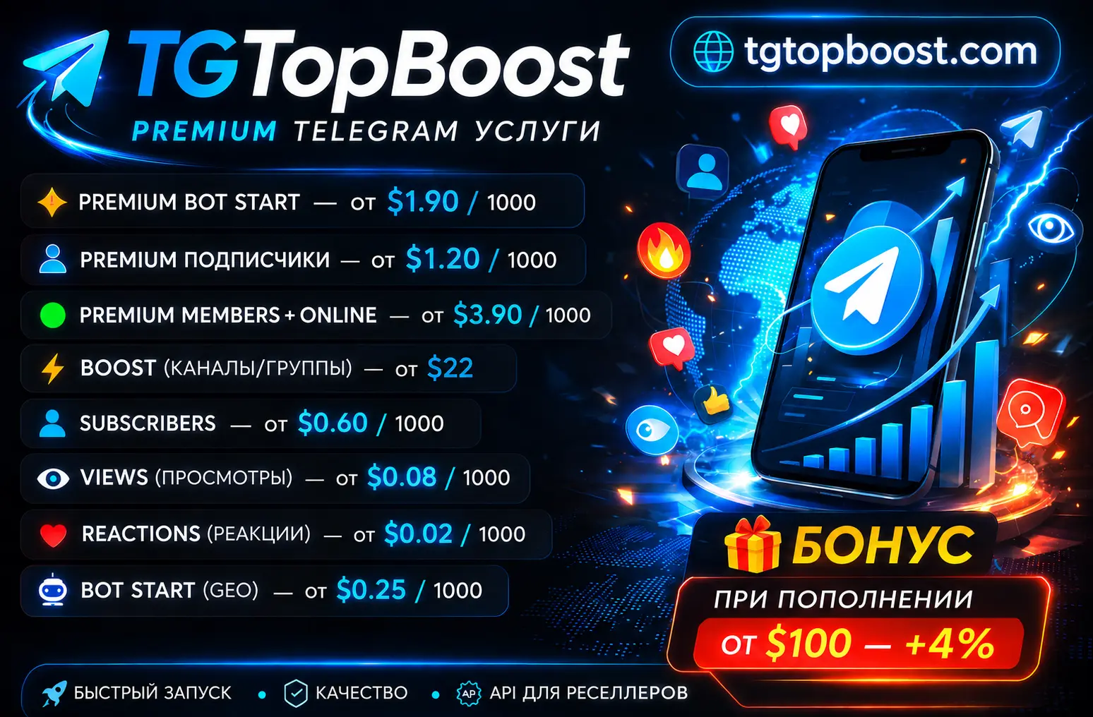 tgtopboost_forum_banner.webp