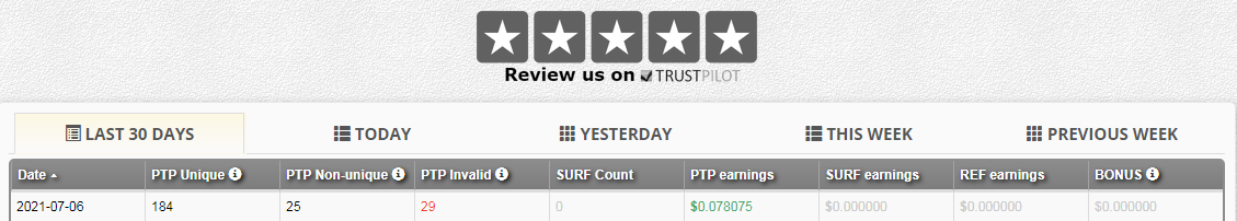 трафик 06-07-2021 rotate4allcom get paid to promote.webp