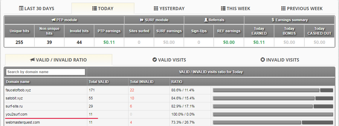 трафик 100 % валидн 18-07-2021 rotate4allcom get paid to promote.png