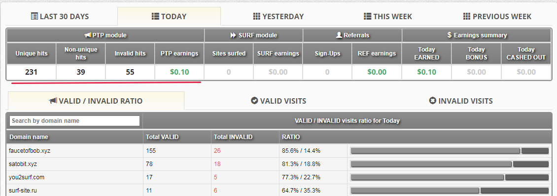 трафик 15-07-2021 rotate4allcom get paid to promote.png