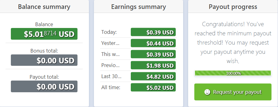 трафик 5 $ 02-08-2021 dashboard publisher program.png
