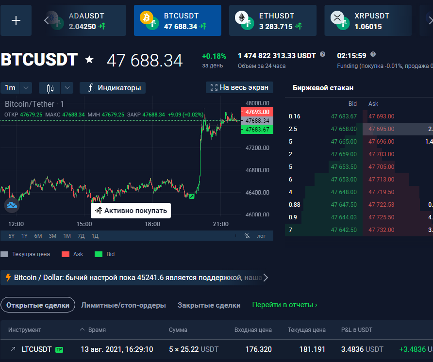 цена14-08-2021 47 67925 btcusdt stormgain.webp