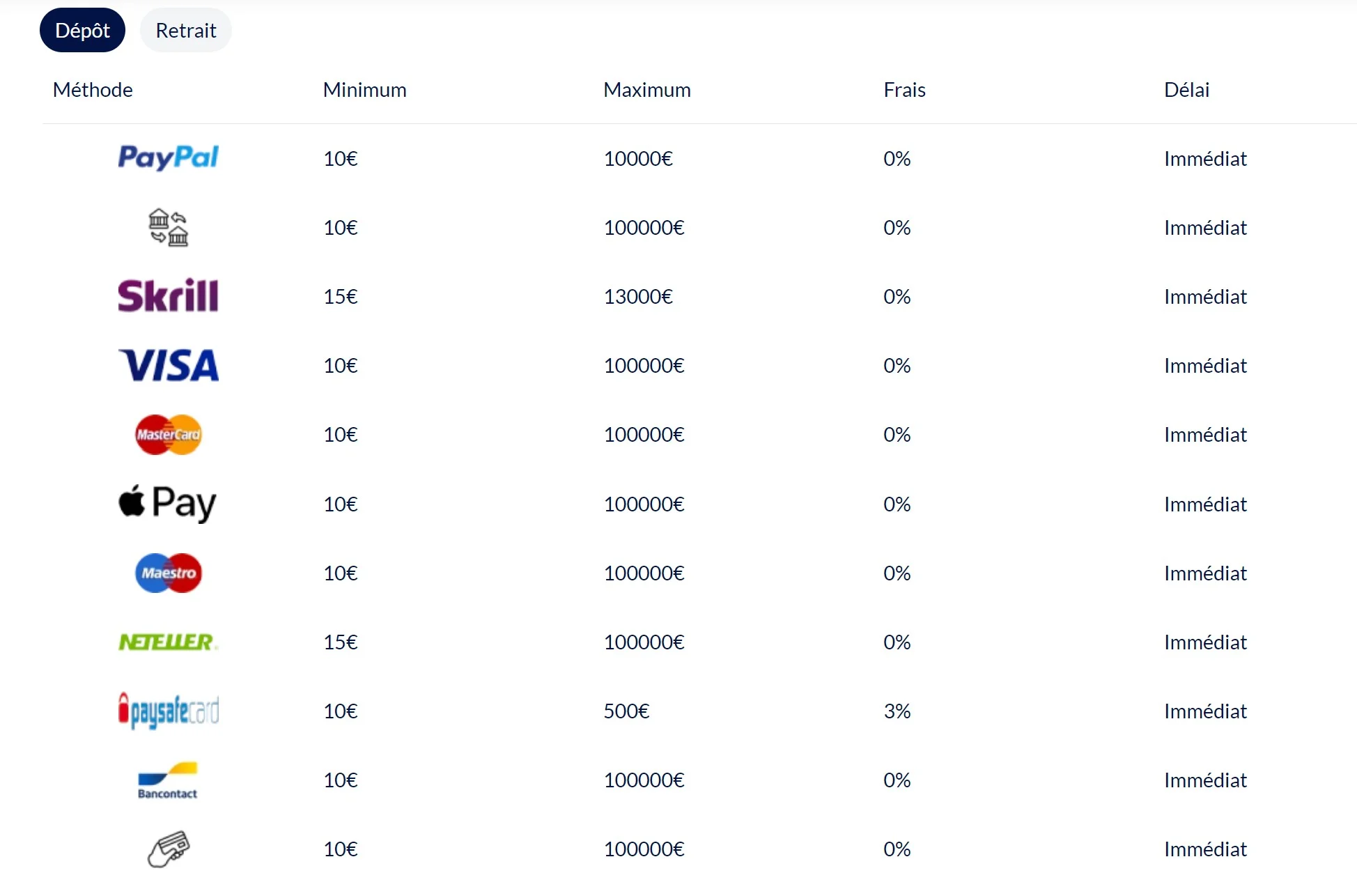 unibet be.webp
