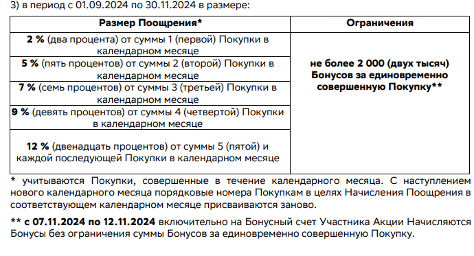 уровни в мм.webp
