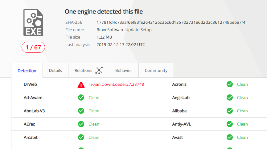 virustotal.com.webp