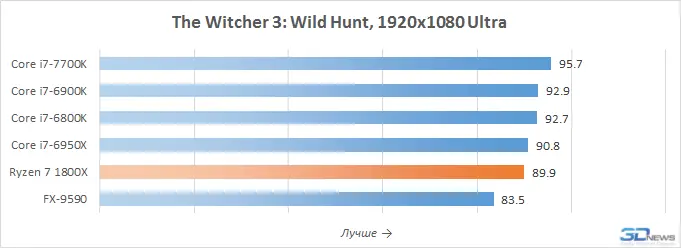 witcher.webp