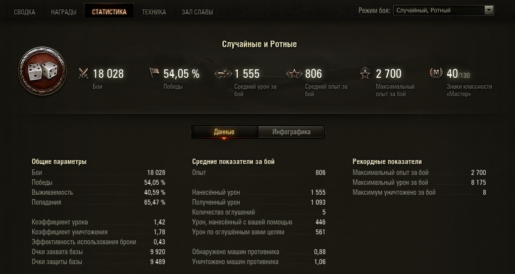 wot stat2.webp