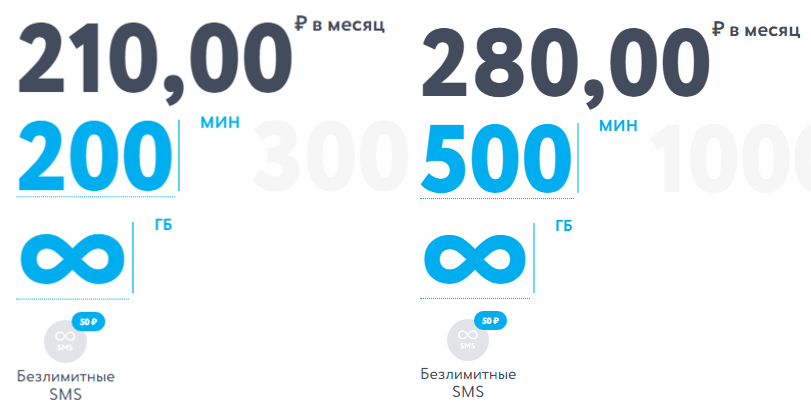 yota-bezlimit210-280.png