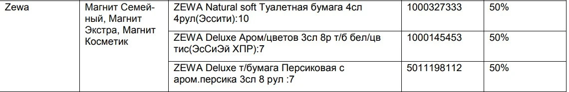 зева.webp