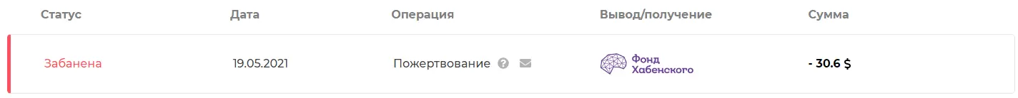 zhloby.webp