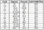 Женская_таблица_размеров_2.webp