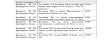 лентомания-1.webp