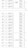 Screenshot_20260310_100133_Samsung Notes.webp