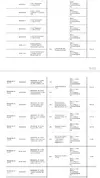 Screenshot_20260310_100125_Samsung Notes.webp