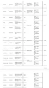 Screenshot_20260310_100056_Samsung Notes.webp