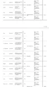 Screenshot_20260310_100036_Samsung Notes.webp