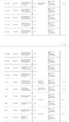 Screenshot_20260310_095924_Samsung Notes.webp