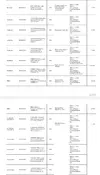 Screenshot_20260310_095911_Samsung Notes.webp