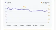Скриншот-20260529-134932.webp Скриншот-20260529-134932.webp