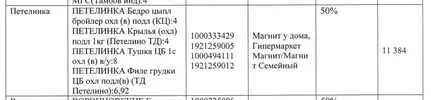 петелинка.webp