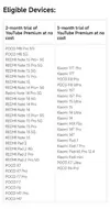 xiaomi-youtube-premium-spisok-ustroistv.webp