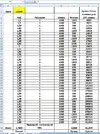 Microsoft Excel - аналитика по боту.webp