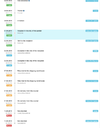 ZESZE2021238712YQ - track24.ru.webp