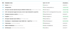 Screenshot_2019-08-26 Поиск торговых точек.webp Screenshot_2019-08-26 Поиск торговых точек.webp