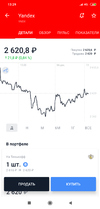 Screenshot_2019-12-04-13-29-14-916_ru.tinkoff.investing.webp