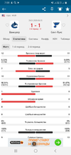Screenshot_20200128-070825_MyScore.webp