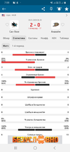 Screenshot_20200128-070830_MyScore.webp
