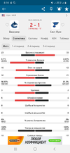 Screenshot_20200128-081045_MyScore.webp