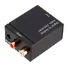 Digital-Optical-Coaxial.webp