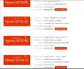 чта2.webp