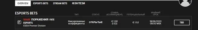 ставка.webp