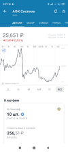 Screenshot_2020-10-16-00-39-25-917_ru.tinkoff.investing.webp