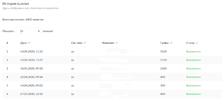 FireShot Capture 061 - История выплат – AddonMoney - addon.money.webp