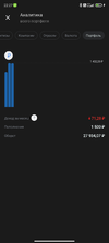 Screenshot_2021-02-11-22-27-38-877_ru.tinkoff.investing.webp