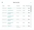 Какие проекты покупаются.webp