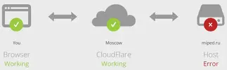 Безымянный.webp