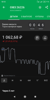 Screenshot_2021-05-13-10-13-58-029_ru.tinkoff.investing.webp