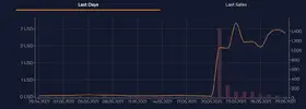 Снимок веб-страницы_29-5-2021_114017_wax.atomichub.io.webp