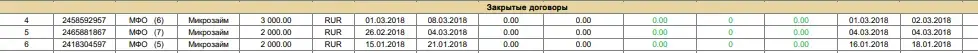 мфо.webp