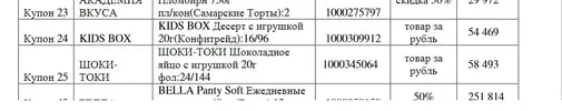 удяйца.webp