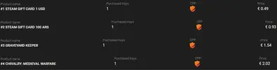 gmv-prsh.webp