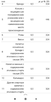 Screenshot_2021-12-29-08-43-54-341_ru.yandex.searchplugin.webp