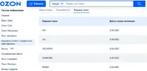 озон коды..webp