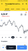 Screenshot_2022-02-15-10-31-38-237_ru.tinkoff.investing.webp